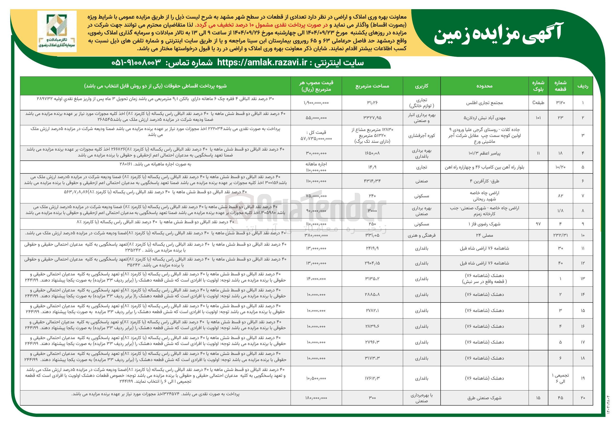 تصویر کوچک آگهی  تعدادی از قطعات در سطح شهر