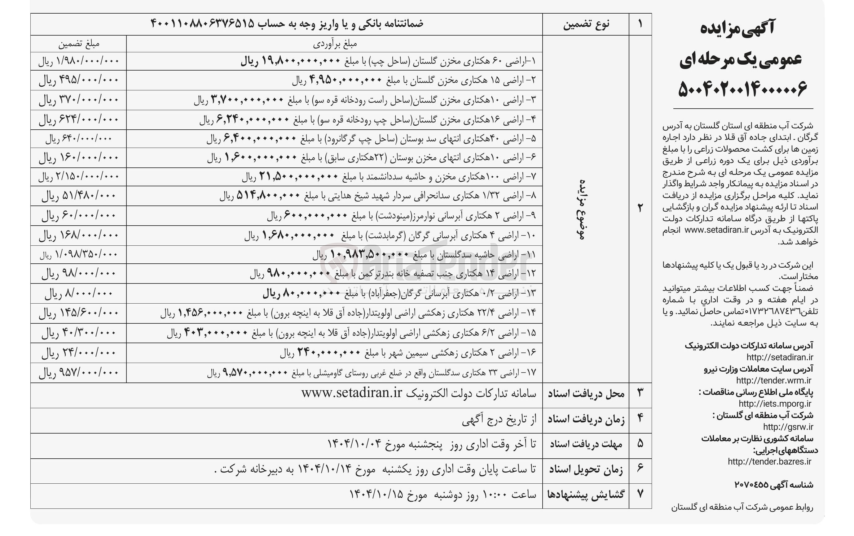 تصویر کوچک آگهی اراضی ۱۰۰ هکتاری 