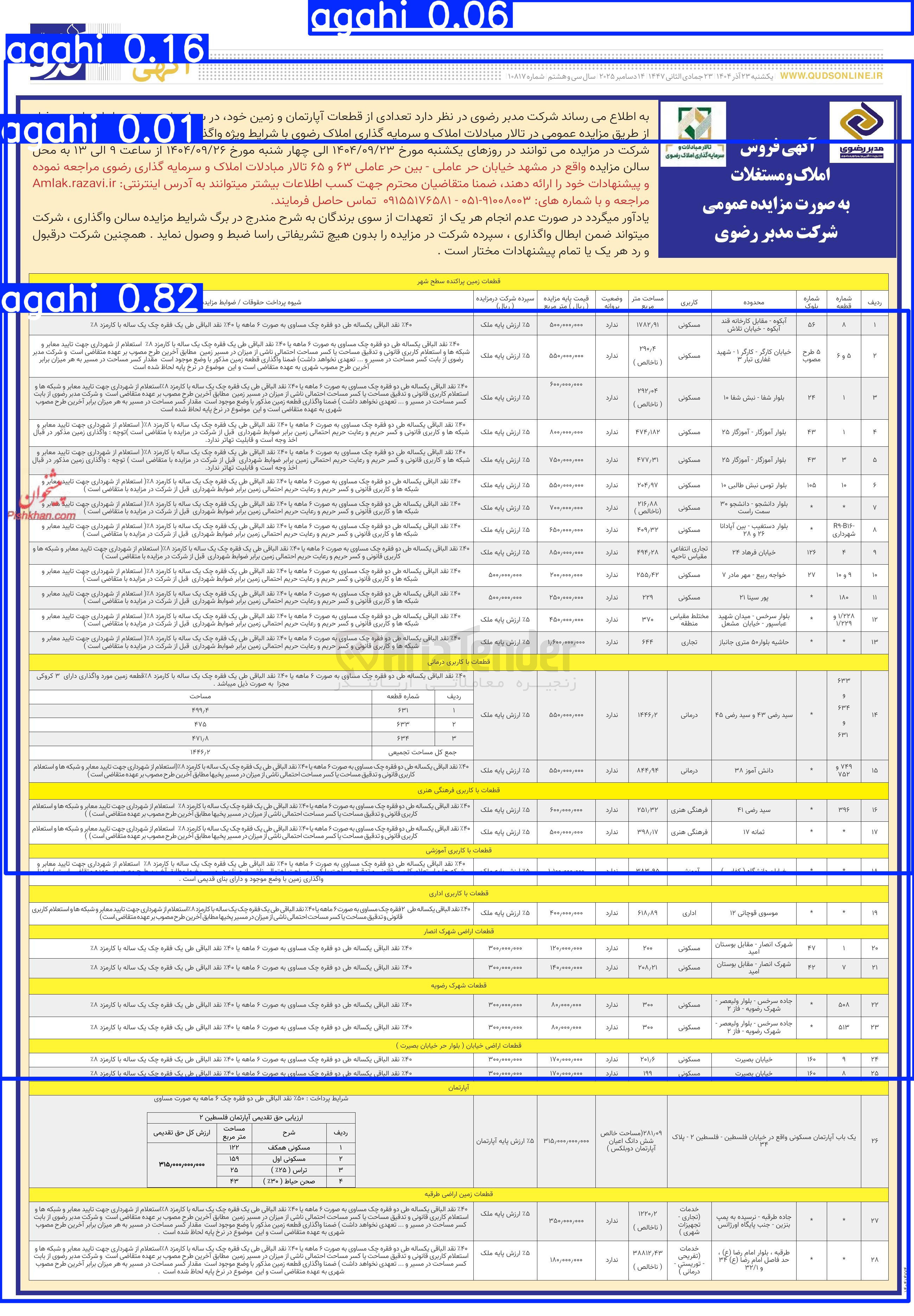 تصویر کوچک آگهی فروش املاک