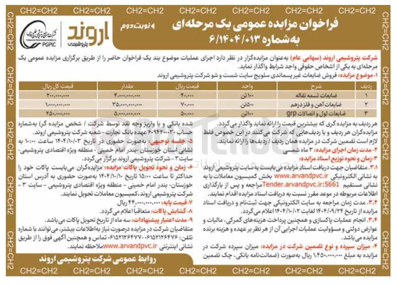 تصویر کوچک آگهی فروش ضایعات غیر پسماندی سلویج سایت شست و شو