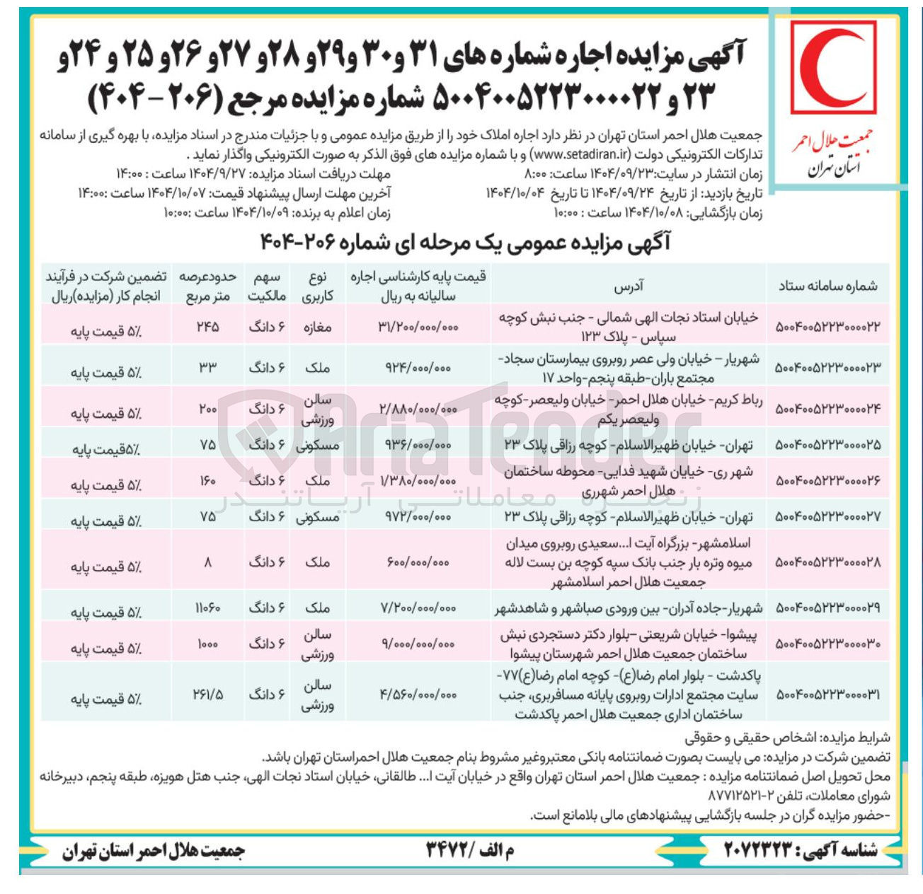 تصویر کوچک آگهی اجاره املاک