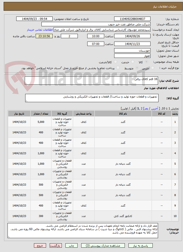 تصویر کوچک آگهی 16 قلم کالای برقی