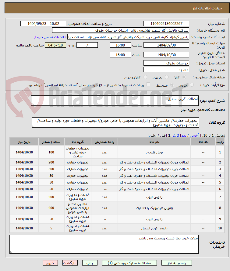 تصویر کوچک آگهی اتصالات کربن استیل