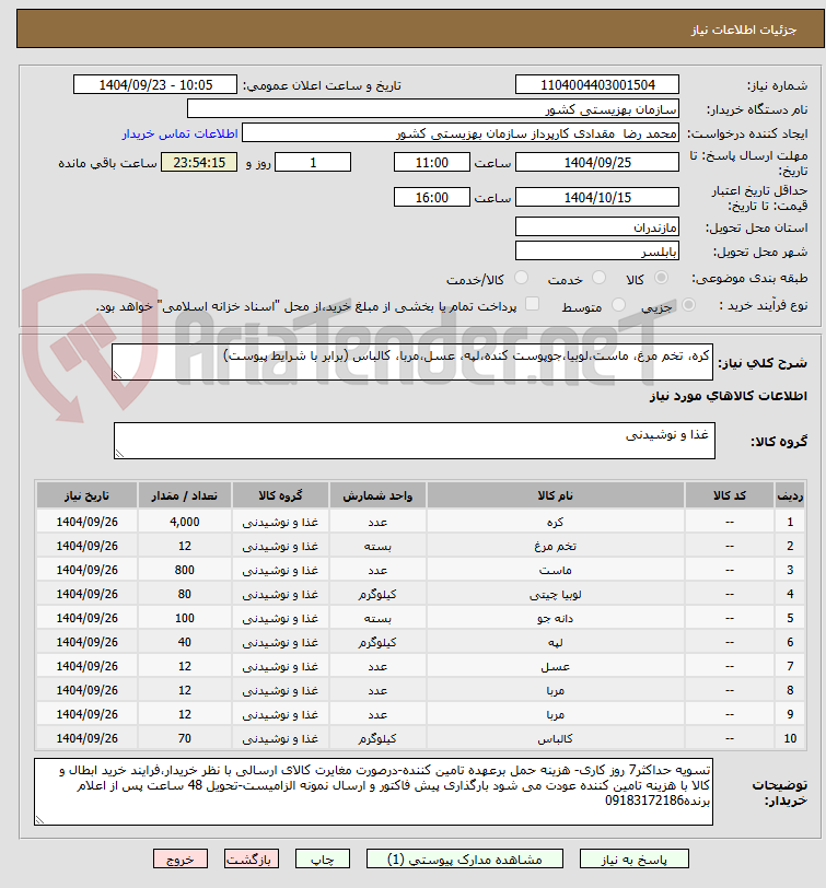 تصویر کوچک آگهی کره، تخم مرغ، ماست،لوبیا،جوپوست کنده،لپه، عسل،مربا، کالباس (برابر با شرایط پیوست)
