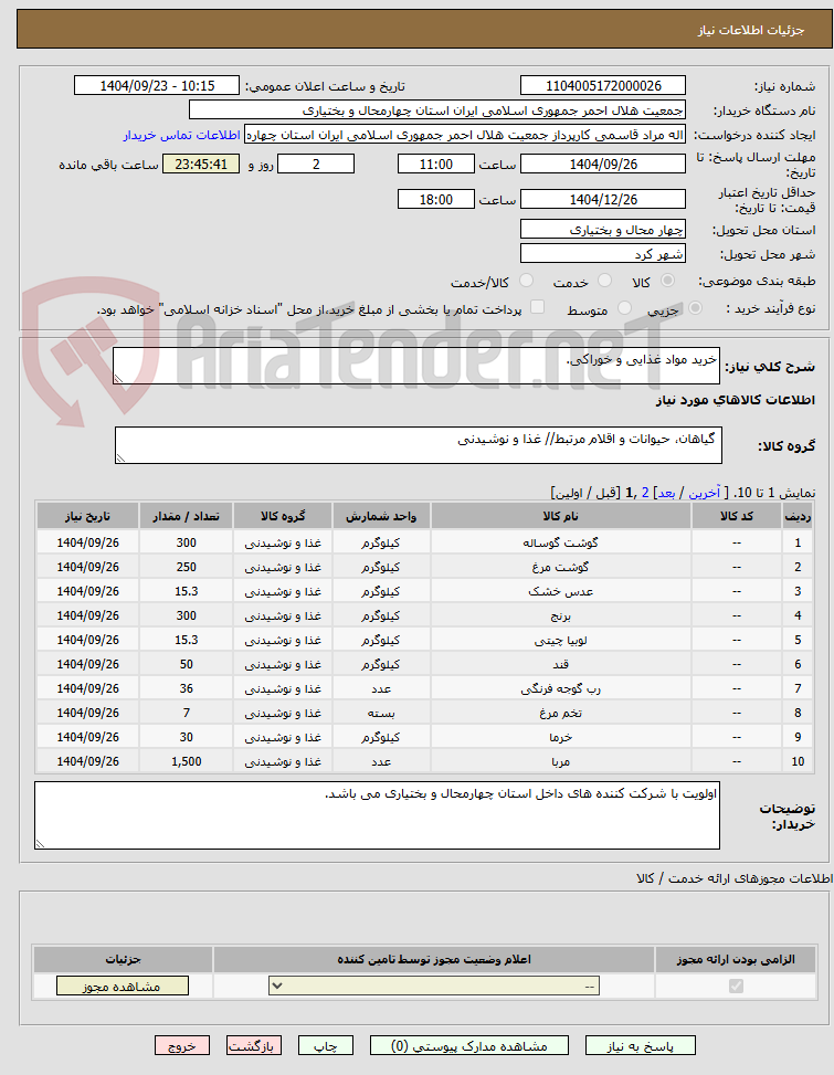 تصویر کوچک آگهی خرید مواد غذایی و خوراکی.