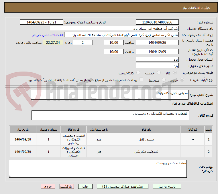 تصویر کوچک آگهی سینی کابل، کاندوئیت