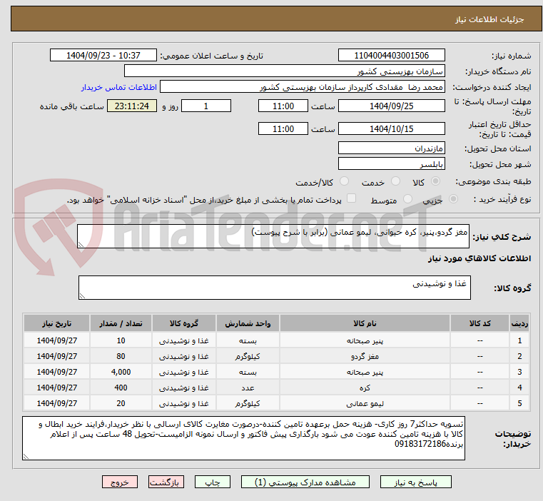تصویر کوچک آگهی مغز گردو،پنیر، کره حیوانی، لیمو عمانی (برابر با شرح پیوست)