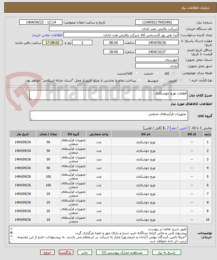 تصویر کوچک آگهی قطعات تورچ جوشکاری