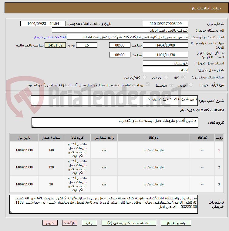 تصویر کوچک آگهی طبق شرح تقاضا مندرج در پیوست