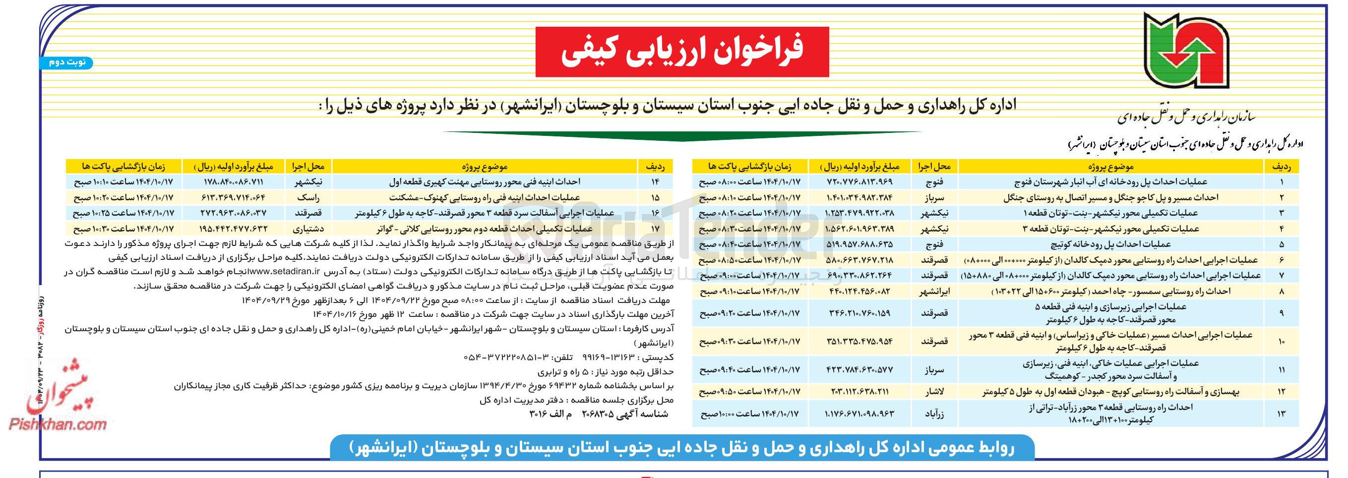 تصویر کوچک آگهی عملیات اجرایی زیرسازی و ابنیه فنی قطعه ها