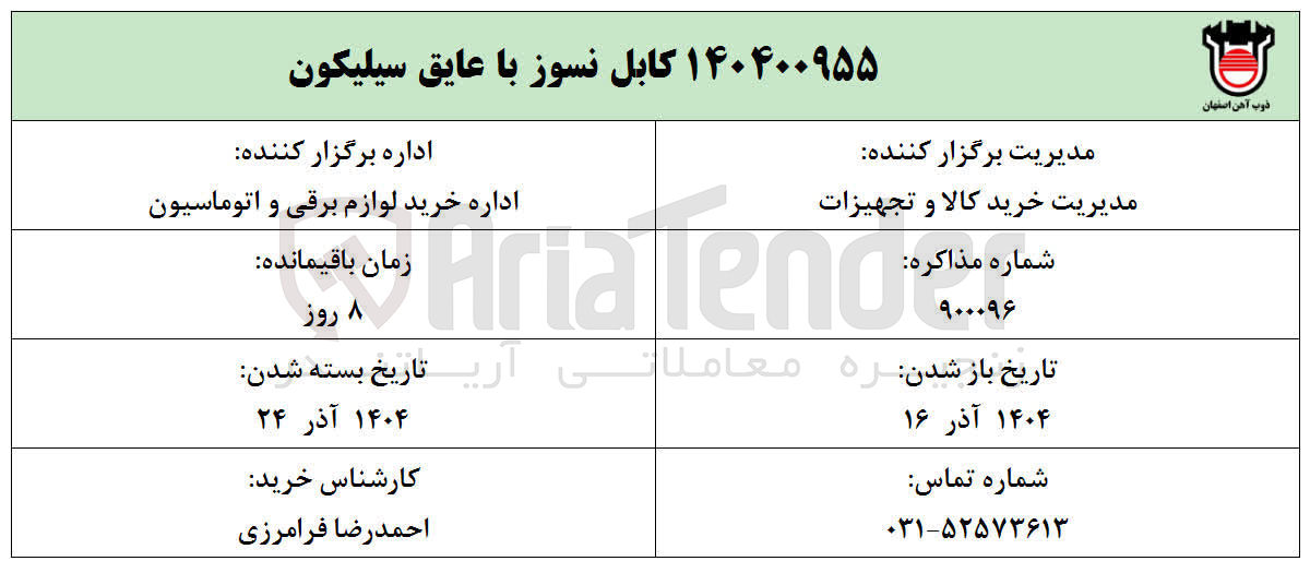 تصویر کوچک آگهی خرید کابل نسوز با عایق سیلیکون 