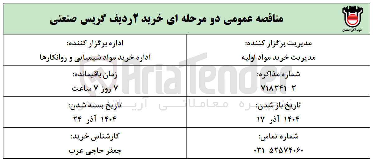 تصویر کوچک آگهی خرید ۲ ردیف گریس صنعتی