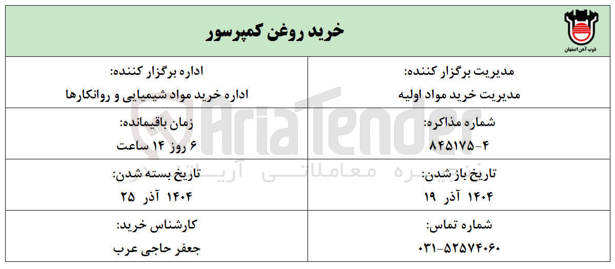 تصویر کوچک آگهی خرید روغن کمپرسور 