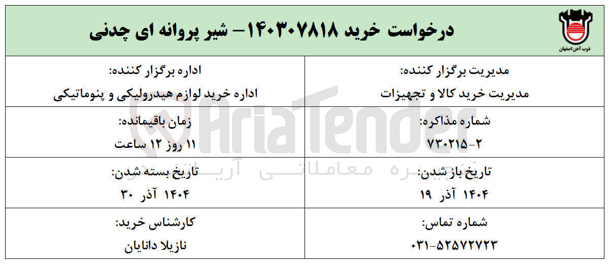 تصویر کوچک آگهی خرید شیر پروانه ای چدنی