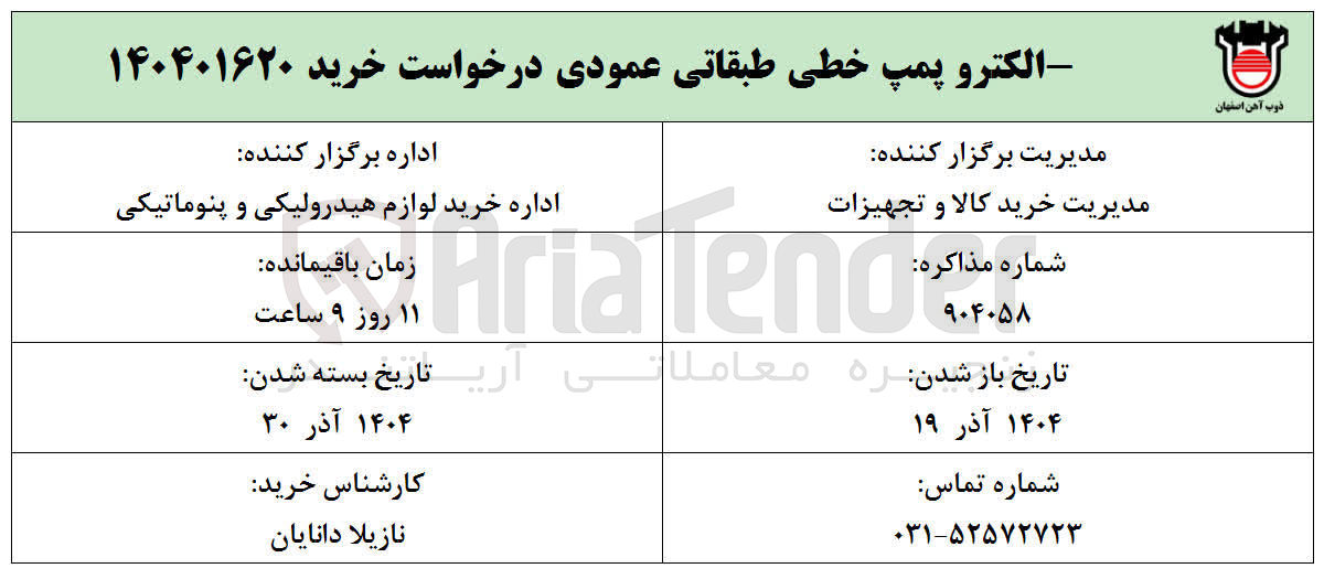 تصویر کوچک آگهی الکترو پمپ خطی طبقاتی عمودی 