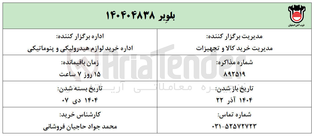 تصویر کوچک آگهی خرید بلویر