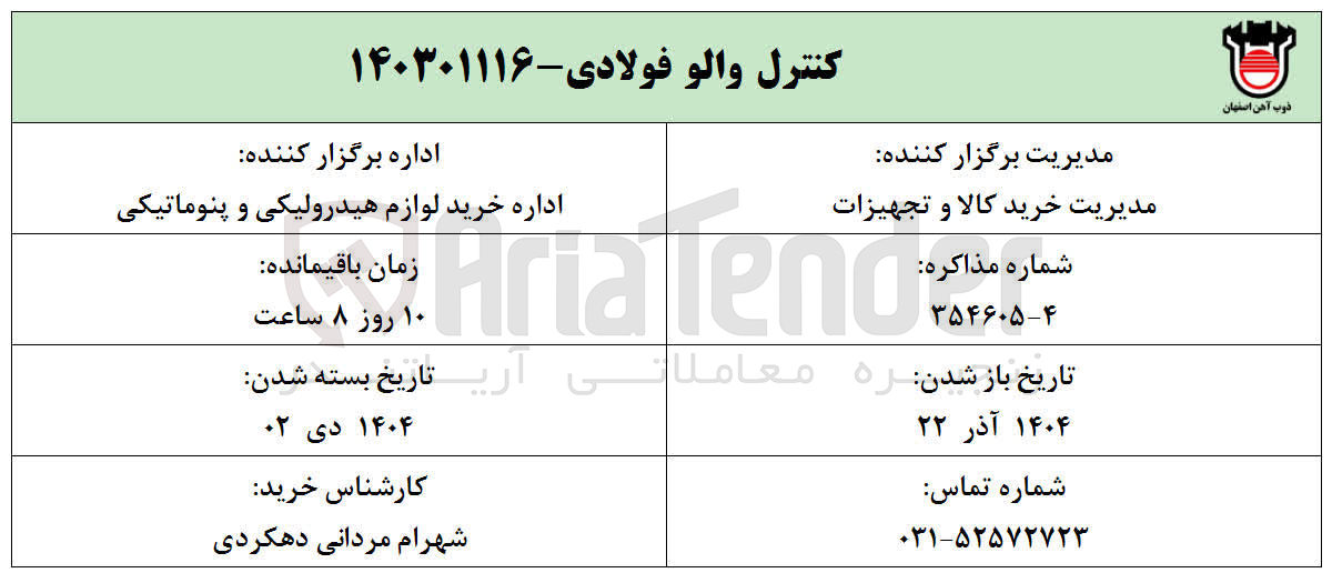 تصویر کوچک آگهی کنترل والو فولادی