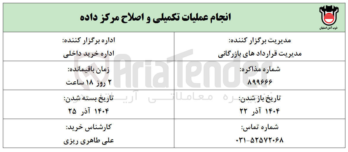 تصویر کوچک آگهی انجام عملیات تکمیلی و اصلاح مرکز داده 