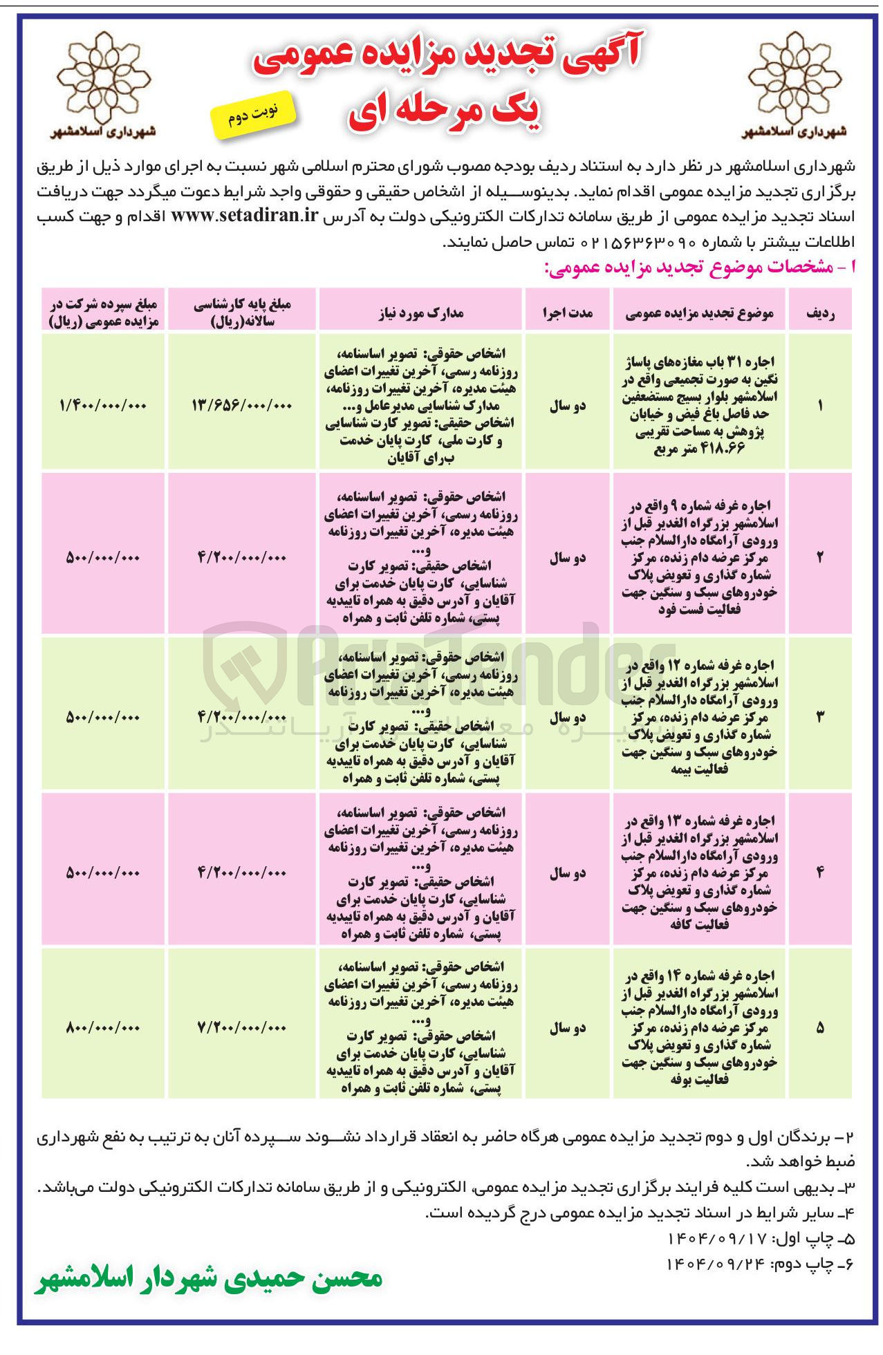 تصویر کوچک آگهی اجاره مغازه ها و غرفه ها