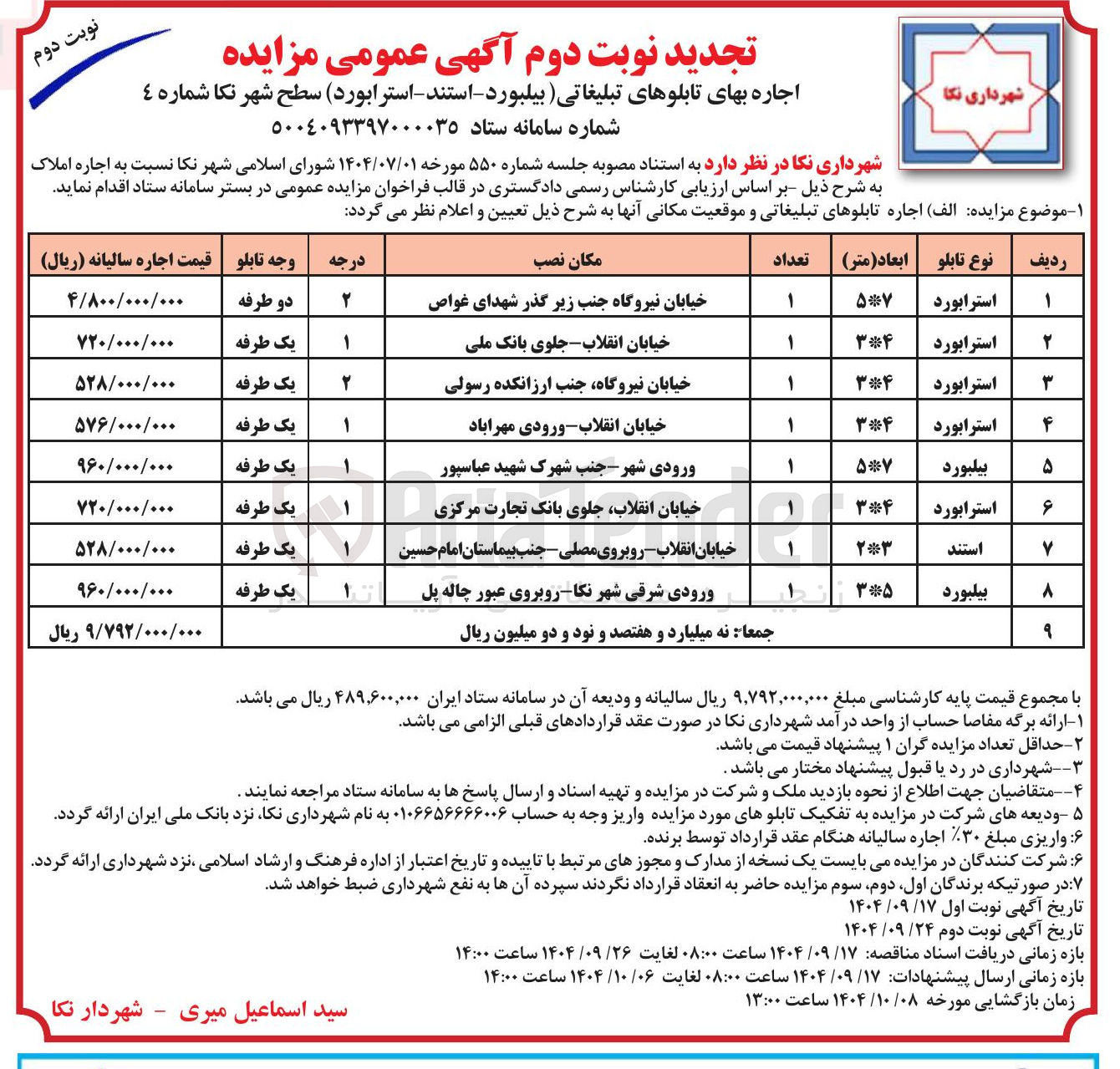 تصویر کوچک آگهی اجاره بهای تابلوهای تبلیغاتی بیلبورد - استند - استرابورد
