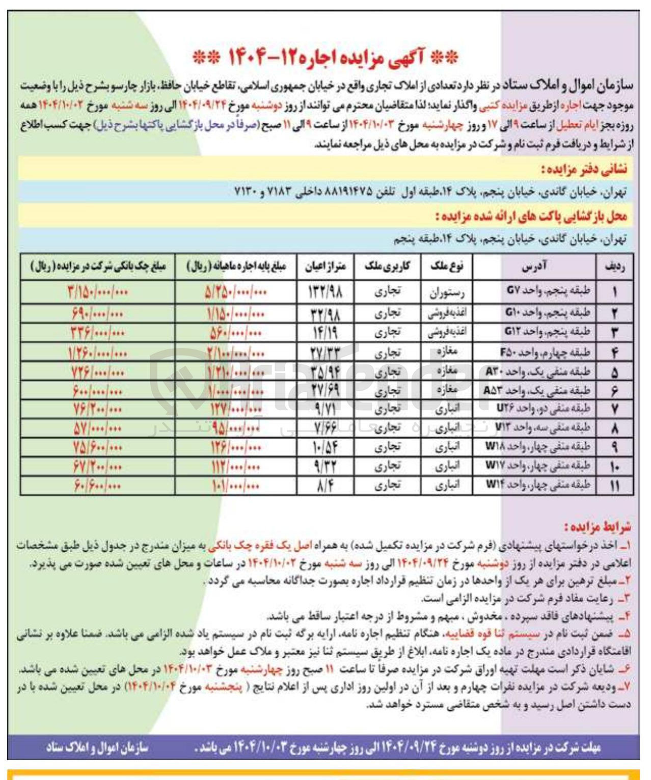تصویر کوچک آگهی اجاره تعدادی از املاک تجاری