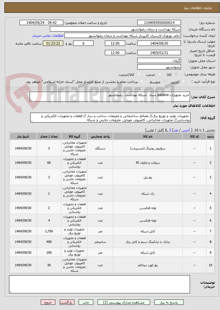 تصویر کوچک آگهی خرید تجهیزات passive ستاد  شبکه بهداشت  رضوانشهر