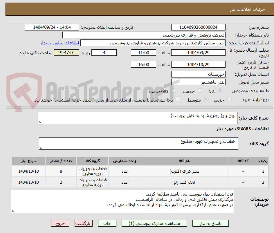 تصویر کوچک آگهی انواع ولو( رجوع شود به فایل پیوست)