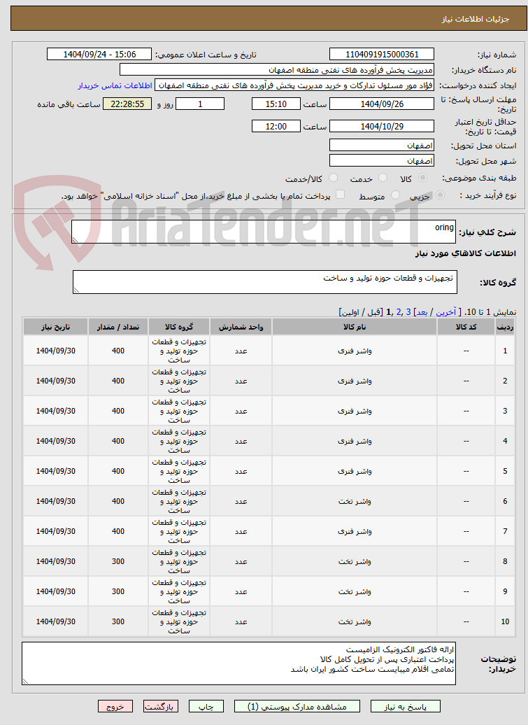 تصویر کوچک آگهی oring