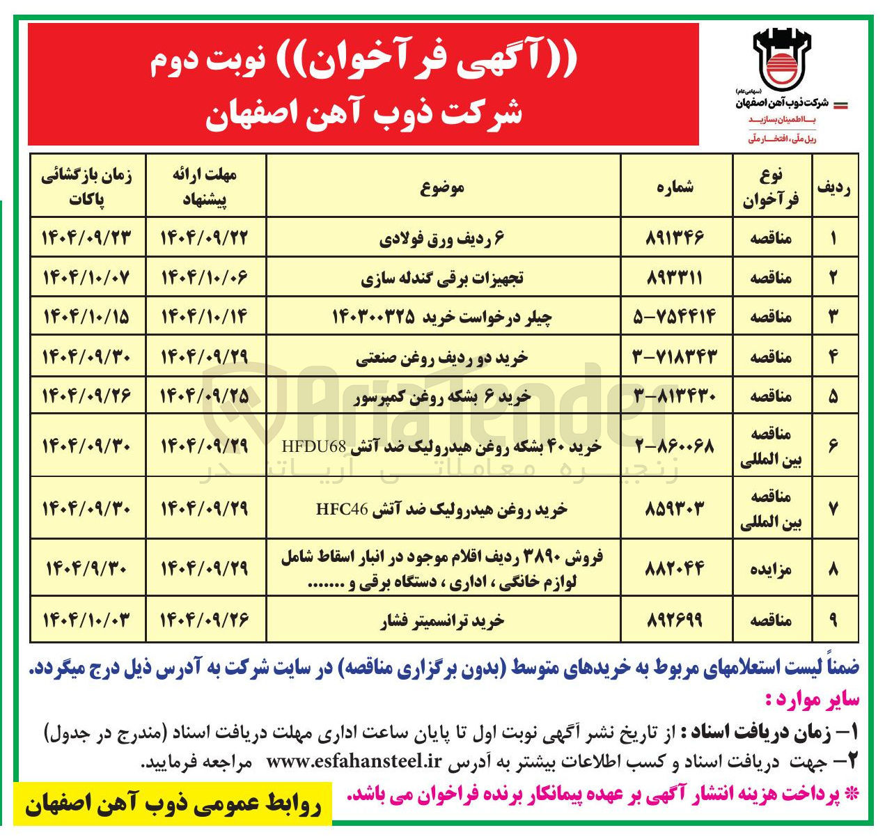تصویر کوچک آگهی تجهیزات برقی گندله سازی