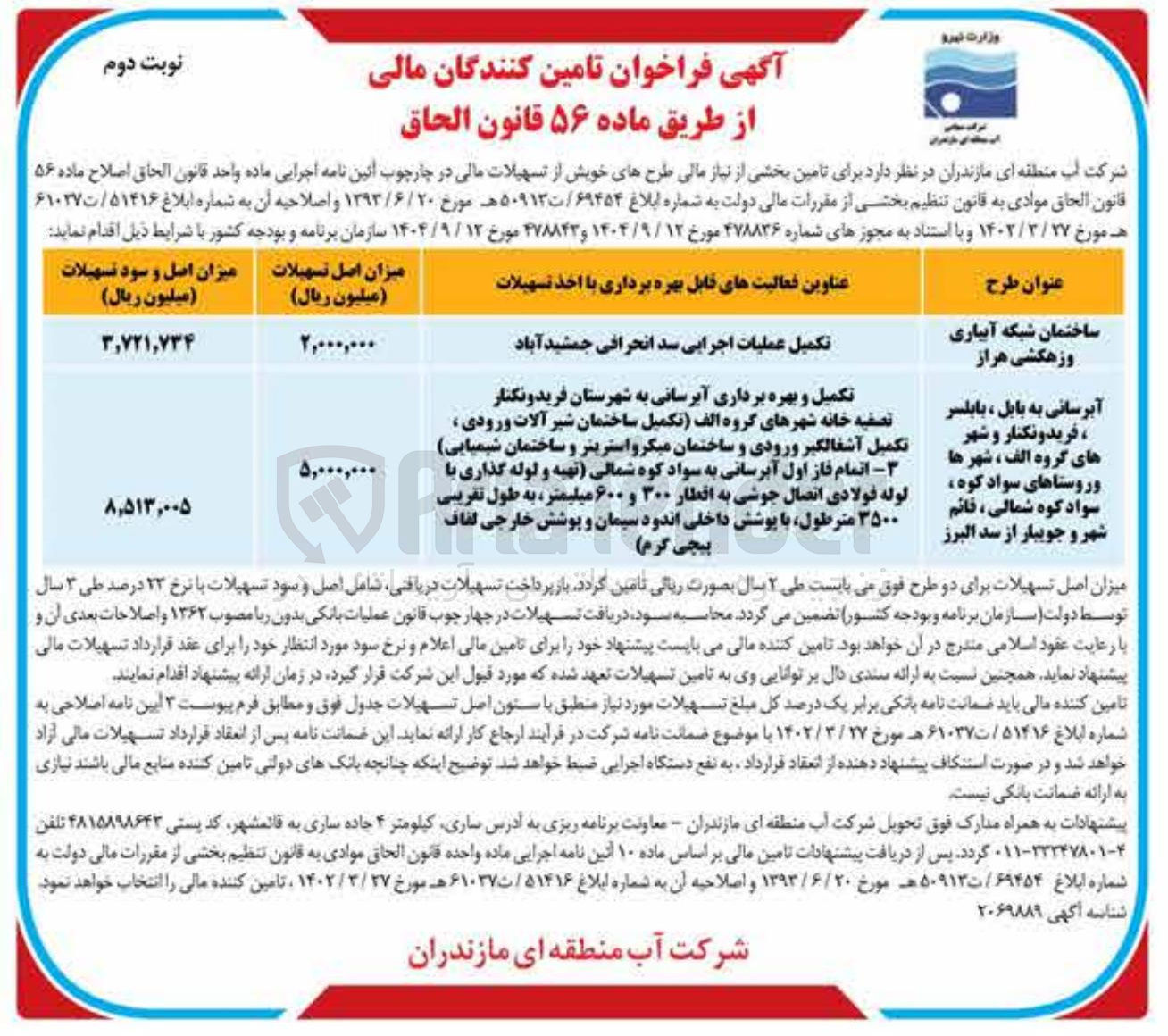 تصویر کوچک آگهی تامین بخشی از نیاز مالی ساختمان شبکه آبیاری و زهکشی
