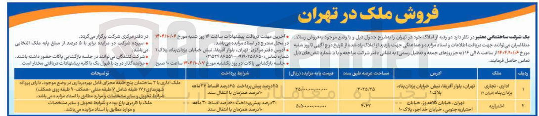 تصویر کوچک آگهی فروش دو رقبه از املاک