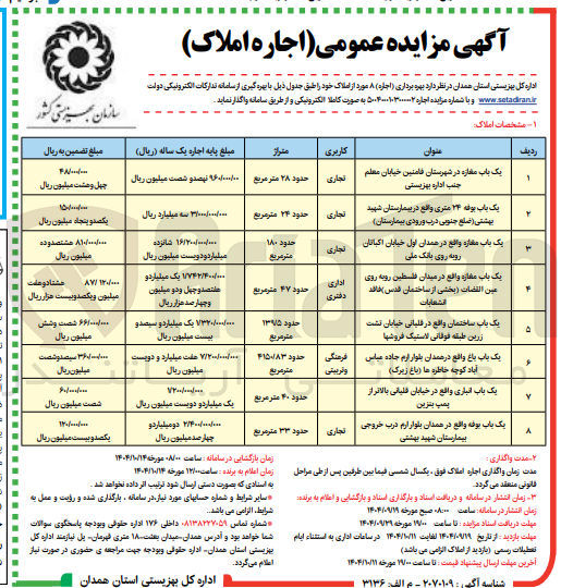 تصویر کوچک آگهی یک باب باغ