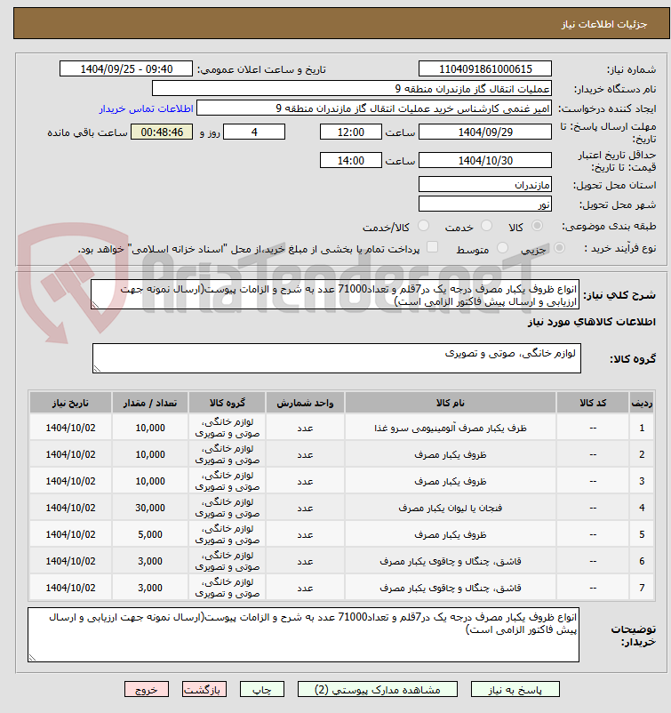 تصویر کوچک آگهی انواع ظروف یکبار مصرف درجه یک در7قلم و تعداد71000 عدد به شرح و الزامات پیوست(ارسال نمونه جهت ارزیابی و ارسال پیش فاکتور الزامی است)