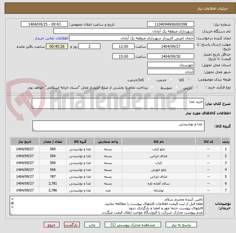تصویر کوچک آگهی خرید غذا