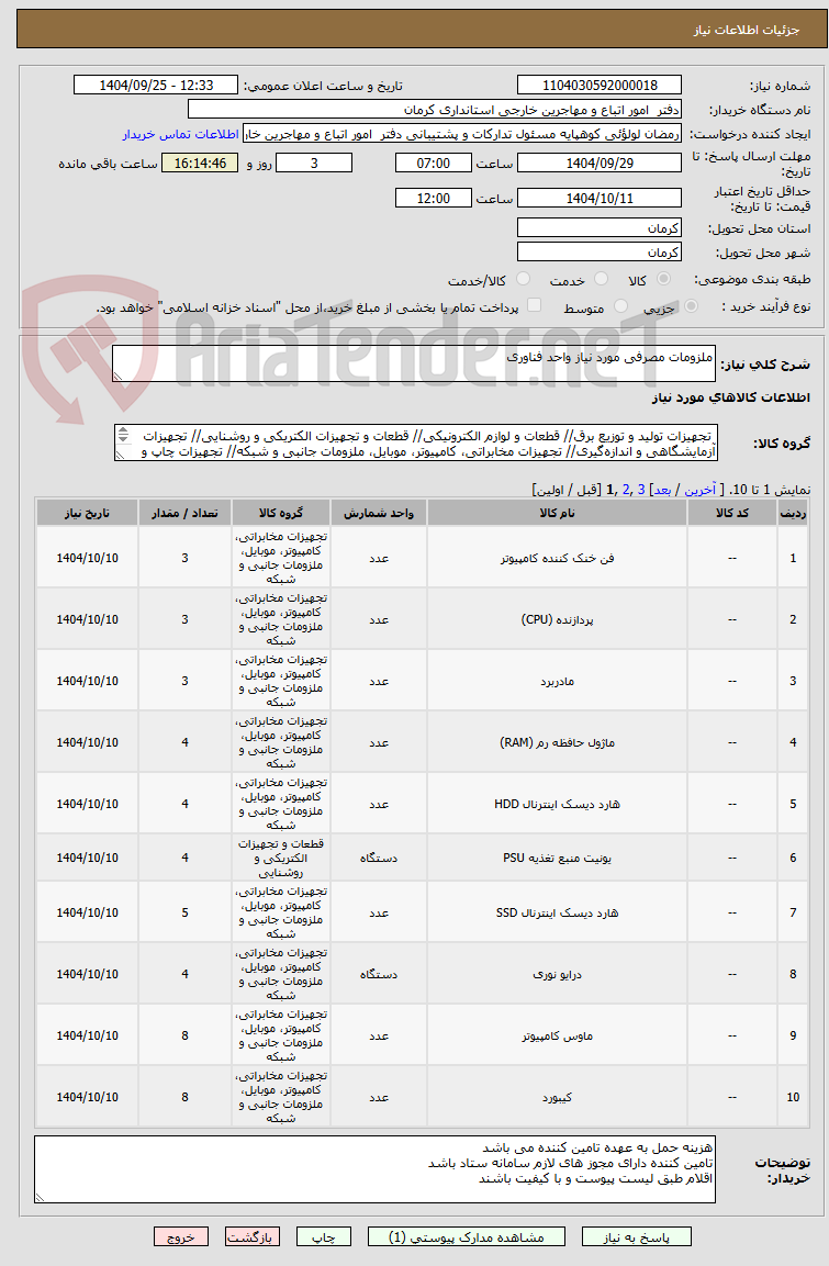 تصویر کوچک آگهی ملزومات مصرفی مورد نیاز واحد فناوری