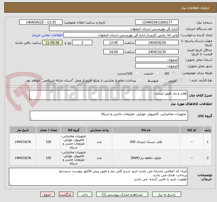 تصویر کوچک آگهی هارد و رم  طبق لیست 