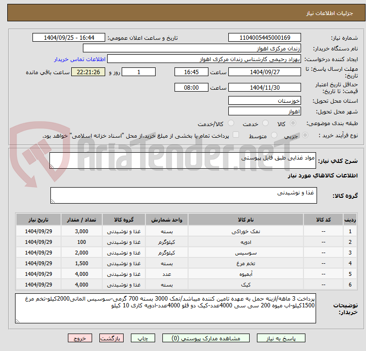 تصویر کوچک آگهی مواد غذایی طبق فایل پیوستی