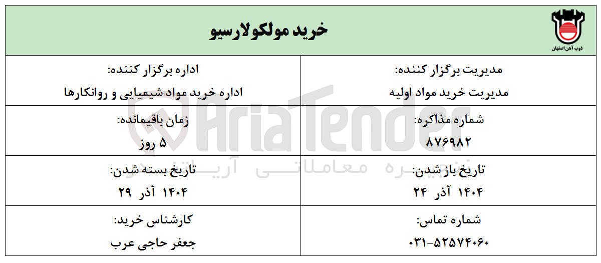 تصویر کوچک آگهی خرید مولکولارسیو