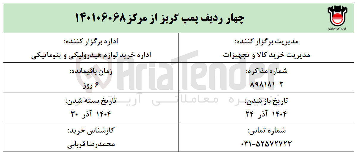 تصویر کوچک آگهی خرید چهار ردیف پمپ گریز از مرکز