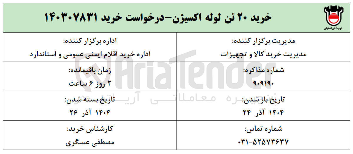 تصویر کوچک آگهی خرید ۲۰ تن لوله اکسیژن 