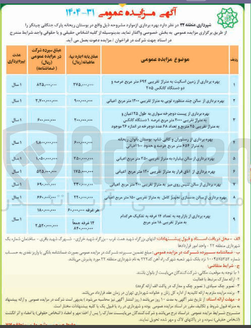 تصویر کوچک آگهی بهره برداری از اماکن