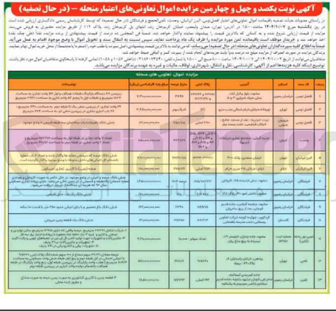 تصویر کوچک آگهی فروش باقیمانده اموال تعاونی های اعتبار افضال نوی البرز ایرانیان وحدت ثامن الحجج و فرشتگان 