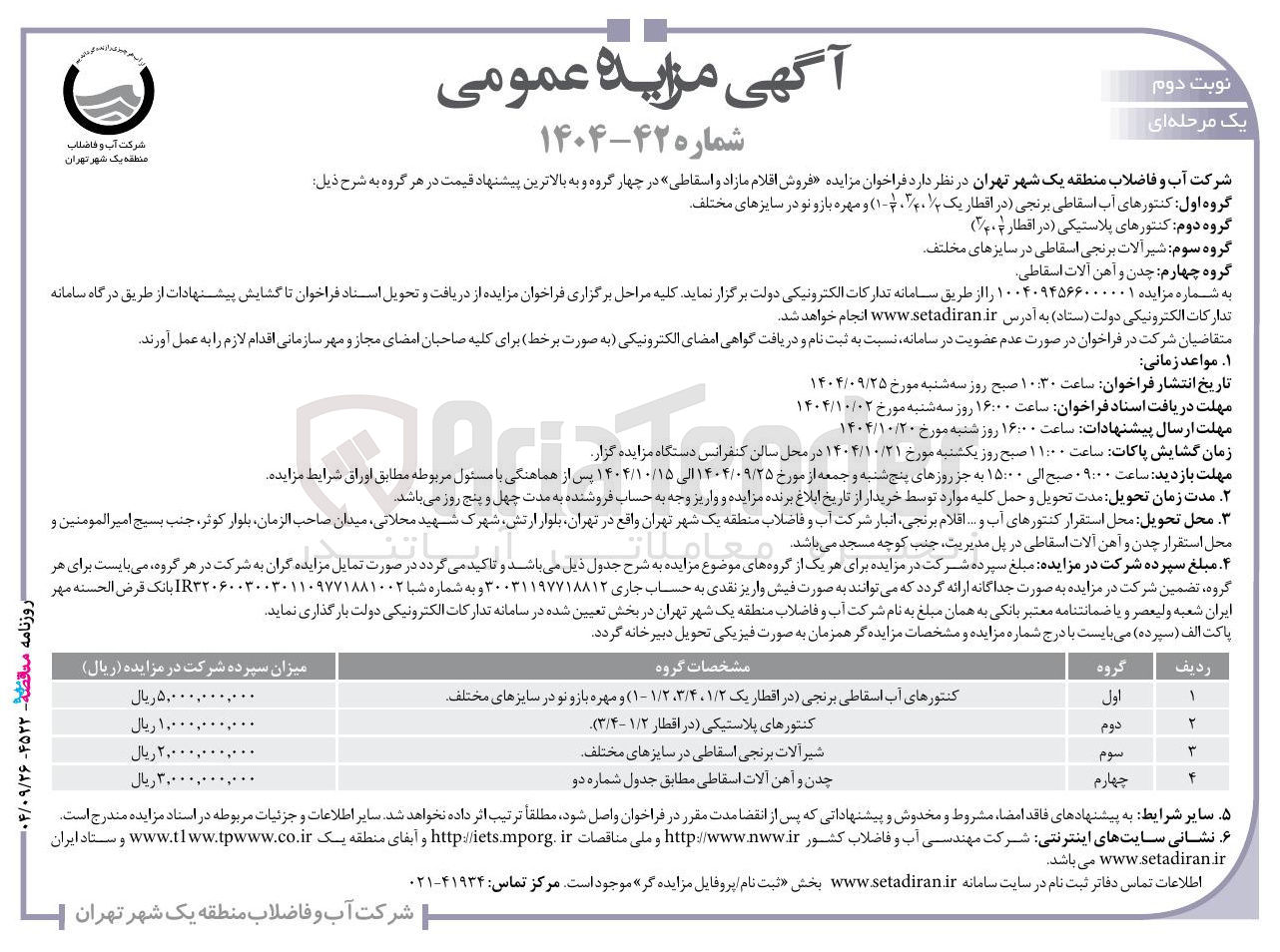 تصویر کوچک آگهی کنتورهای آب اسقاطی برنجی در اقطار یک ۳/۴۰۱/۲ ، ۱/۲ ( ۱ ) و مهره بازو نو در سایزهای مختلف