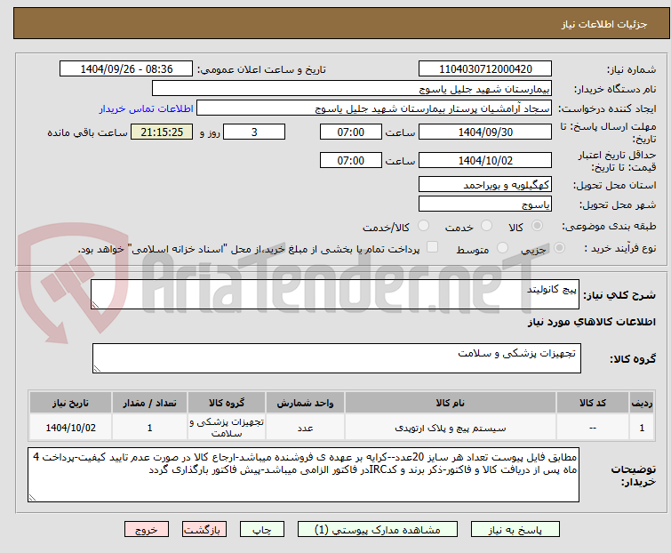 تصویر کوچک آگهی پیچ کانولیتد