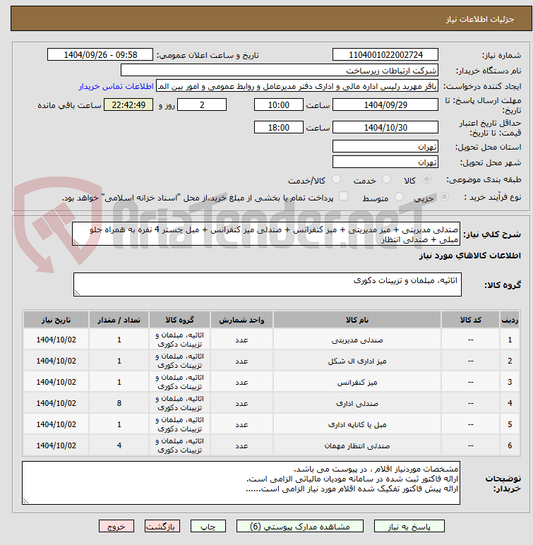 تصویر کوچک آگهی صندلی مدیریتی + میز مدیریتی + میز کنفرانس + صندلی میز کنفرانس + مبل چستر 4 نفره به همراه جلو مبلی + صندلی انتظار
