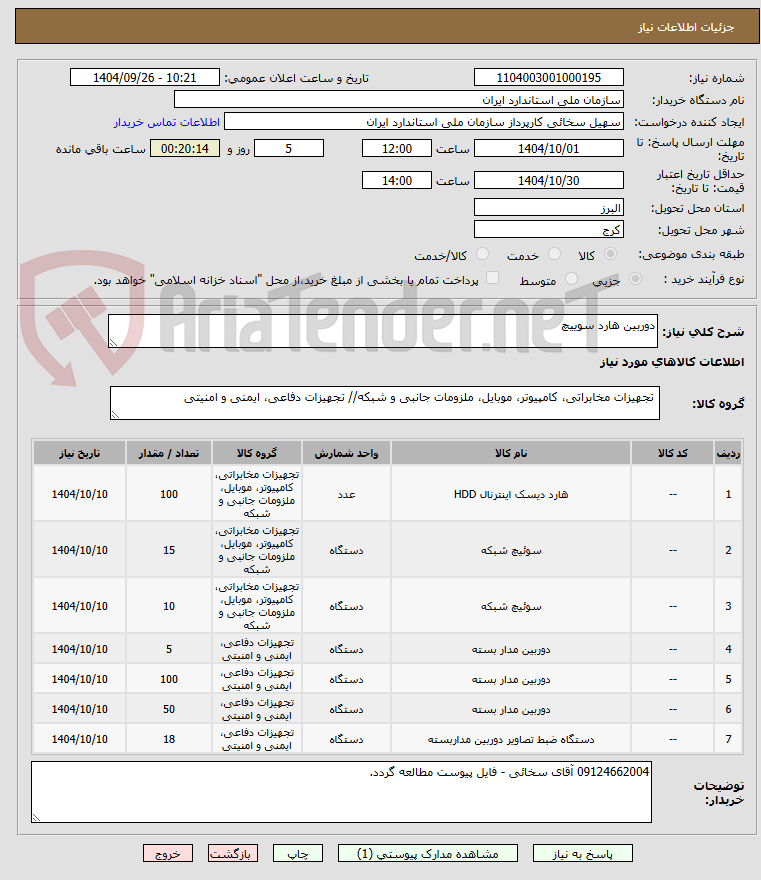 تصویر کوچک آگهی دوربین هارد سوییچ