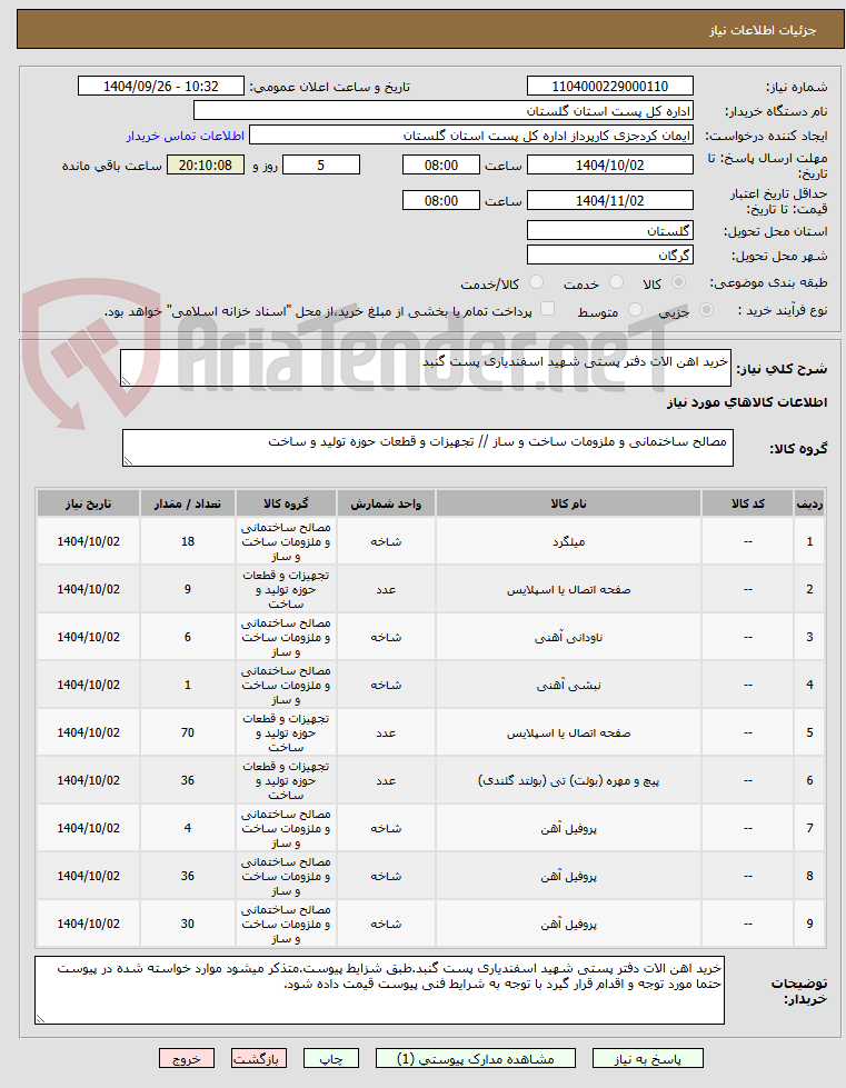 تصویر کوچک آگهی خرید اهن الات دفتر پستی شهید اسفندیاری پست گنبد