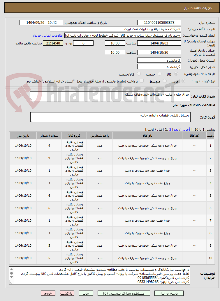تصویر کوچک آگهی چراغ جلو و عقب و راهنمای خودروهای سبک