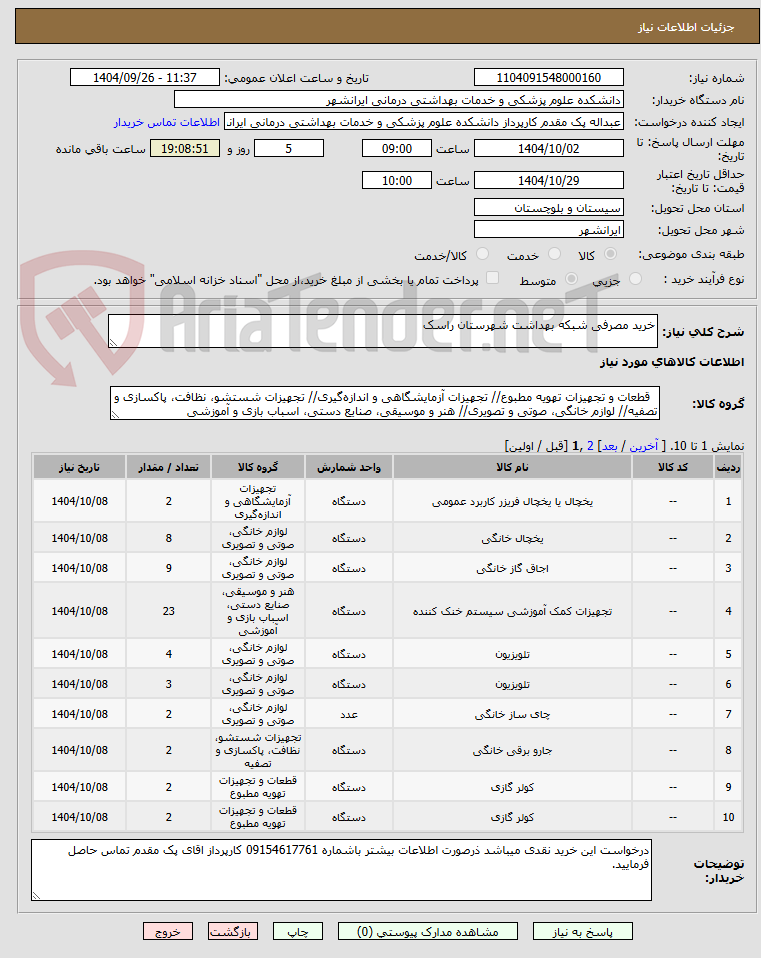 تصویر کوچک آگهی خرید مصرفی شبکه بهداشت شهرستان راسک
