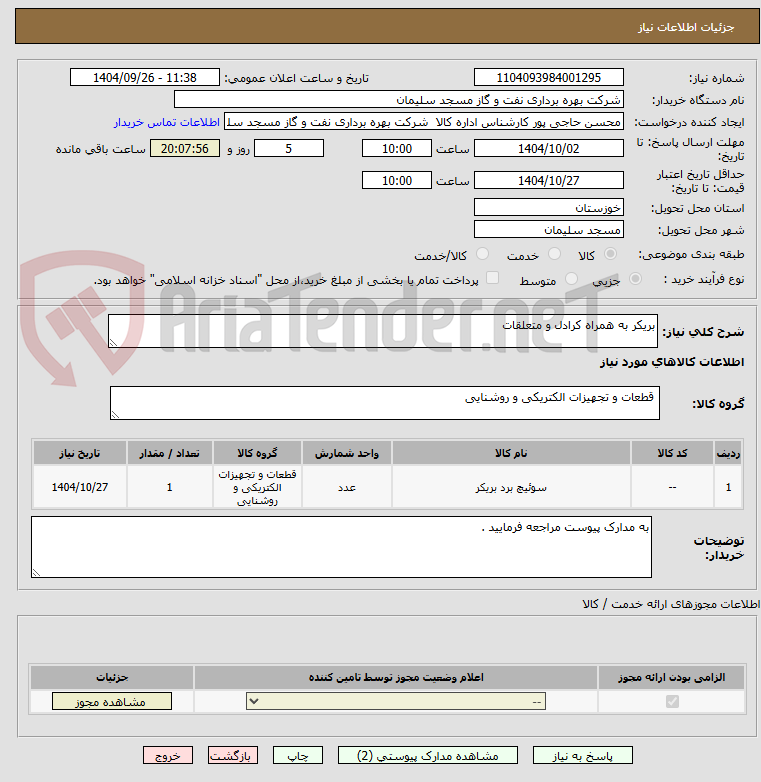 تصویر کوچک آگهی بریکر به همراه کرادل و متعلقات